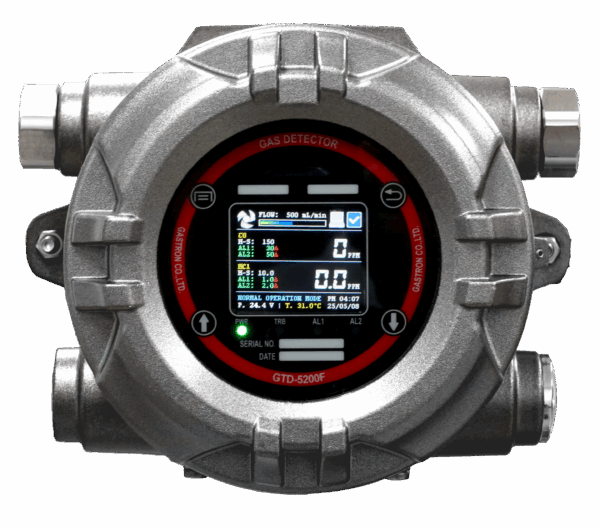 GTD-5200F