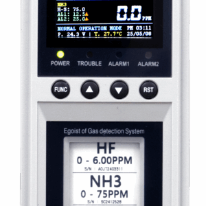 GTD-5200